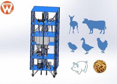 สายการผลิตเม็ดอาหารสัตว์ 10T / H 3D Drawing วิศวกรออกแบบ