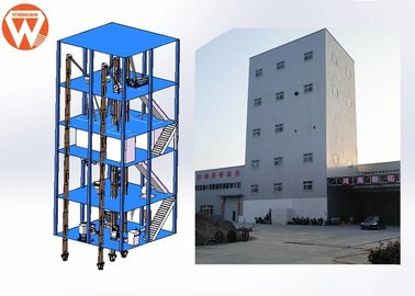 200kw Livestock Poultry Feed Production Line 10T/H Yield 0.9-10mm Pellet Size